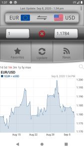 اسکرین شات 5 برنامه Easy Currency Converter