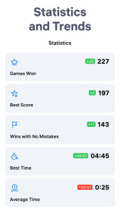 اسکرین شات 5 بازی Sudoku.com - Classic Sudoku