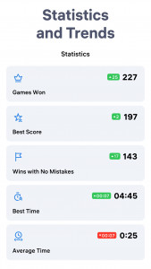 اسکرین شات 5 بازی Sudoku.com - Classic Sudoku