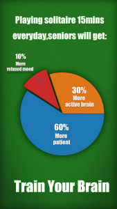 اسکرین شات 2 بازی Solitaire HD - Card Games