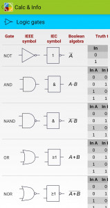 اسکرین شات برنامه Electric Circuit Studio 8