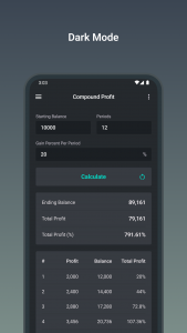 اسکرین شات 5 برنامه Forex Calculators