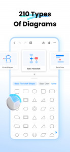 اسکرین شات 7 برنامه EdrawMax: AI Flowchart Diagram