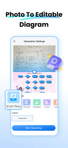 اسکرین شات 2 برنامه EdrawMax: AI Flowchart Diagram