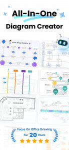 اسکرین شات 1 برنامه EdrawMax: AI Flowchart Diagram