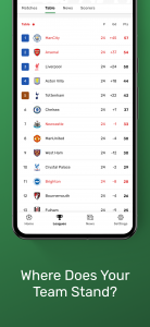 اسکرین شات برنامه GoalAlert - Soccer Scores 7