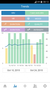 اسکرین شات برنامه Elite HRV 8