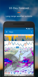 اسکرین شات برنامه Flowx: Weather Map Forecast 7