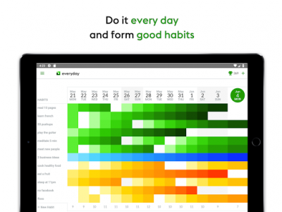 اسکرین شات برنامه everyday | Habit Tracker & Bullet Journal 7