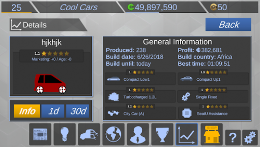اسکرین شات بازی Idle Car Empire - A Business Tycoon Game 6