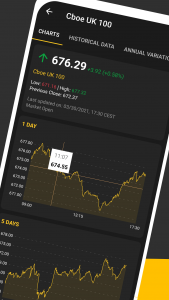 اسکرین شات برنامه Stock Market Tracker Exchanges 1