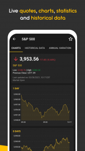 اسکرین شات برنامه Stock Market Tracker Exchanges 4