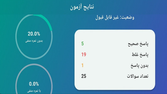 اسکرین شات 5 برنامه ‏‏آزمون کنکور تجربی