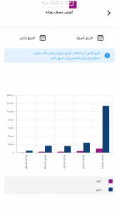 اسکرین شات برنامه دیده بان نت 8