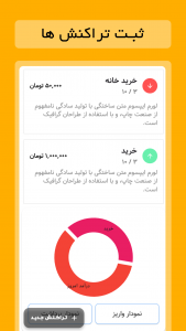 اسکرین شات برنامه ‏حسابچی | حسابداری شخصی و ثبت اهداف 3