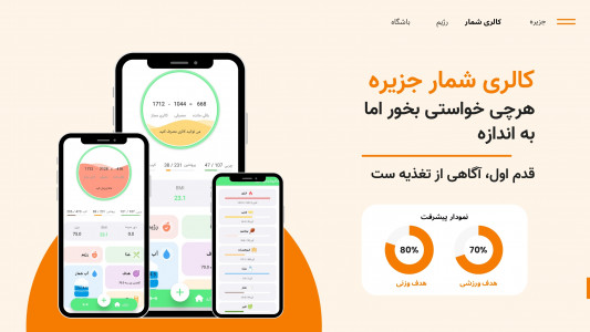 اسکرین شات 2 برنامه جزیره | کالری شمار , رژیم , باشگاه