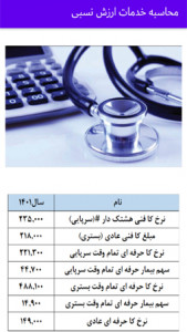 اسکرین شات برنامه محاسبه خدمات ارزش نسبی 2