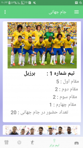 اسکرین شات برنامه تاریخچه جام جهانی 2