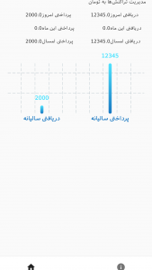 اسکرین شات برنامه دخل و خرج 4