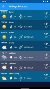 اسکرین شات برنامه Weather XL Austria PRO 6