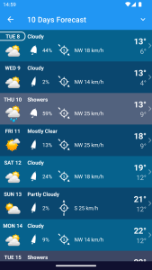 اسکرین شات 6 برنامه Weather XL Austria PRO