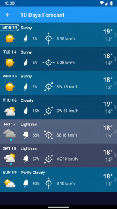 اسکرین شات 6 برنامه Weather Belgium XL PRO