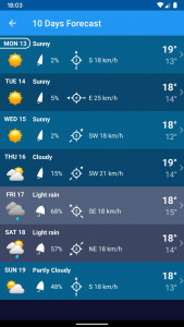 اسکرین شات برنامه Weather Switzerland XL PRO 6