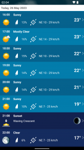 اسکرین شات برنامه Weather Switzerland XL PRO 4