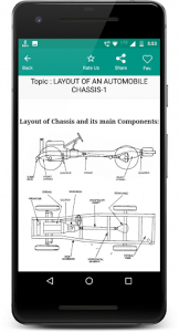 اسکرین شات برنامه Automobile Engineering 6