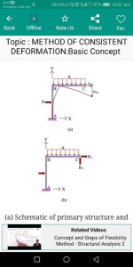 اسکرین شات برنامه Structural Analysis - II 6