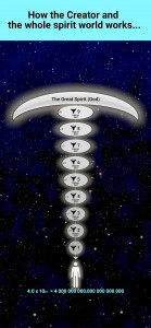 اسکرین شات 7 برنامه GOD Mode Unlocked