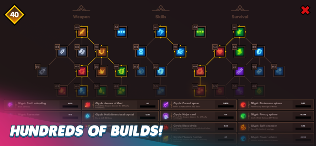 اسکرین شات 5 بازی Feral Frontier Co-op Roguelike