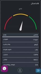 اسکرین شات برنامه سامانه تحلیل اطلاعات مالی فیاپ 7