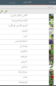 اسکرین شات 1 برنامه نوش دارو(گیاهان دارویی)