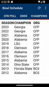اسکرین شات 5 برنامه College Football Bowl Schedule