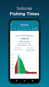 اسکرین شات برنامه FishAngler - Fishing Maps, Forecast & Logbook App 4