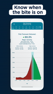 اسکرین شات 7 برنامه FishAngler - Fishing App