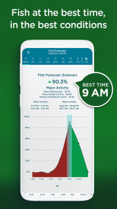 اسکرین شات 5 برنامه Fishing Spots: Maps & Forecast