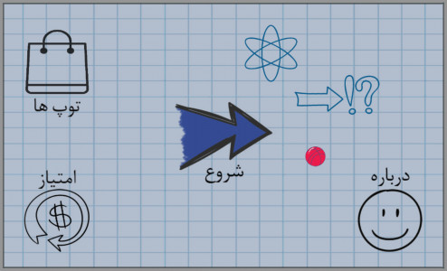 اسکرین شات بازی لمس توپ 2
