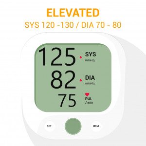 اسکرین شات برنامه BP Monitor: Blood Pressure App 2