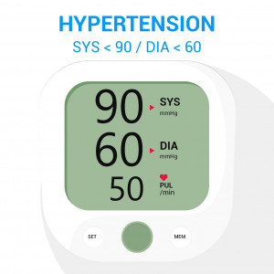 اسکرین شات برنامه Blood Pressure Monitor BP Info 6