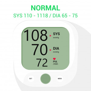 اسکرین شات برنامه Blood Pressure Monitor BP Info 1