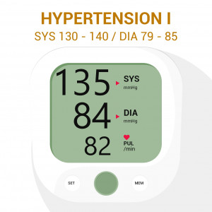 اسکرین شات برنامه BP Monitor: Blood Pressure App 3