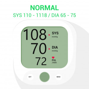 اسکرین شات برنامه BP Monitor: Blood Pressure App 1