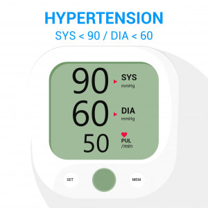 اسکرین شات برنامه BP Monitor: Blood Pressure App 6