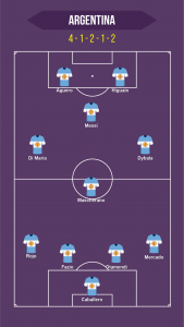 اسکرین شات 6 برنامه Football Squad Builder