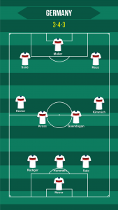 اسکرین شات 7 برنامه Football Squad Builder