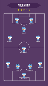 اسکرین شات 6 برنامه Football Squad Builder
