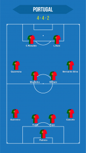 اسکرین شات 8 برنامه Football Squad Builder