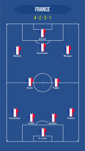 اسکرین شات 5 برنامه Football Squad Builder